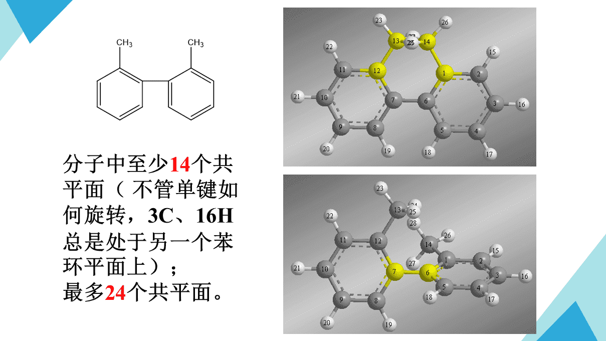 优秀课件《有机物分子中的原子共面和共线问题》PPT课件下载