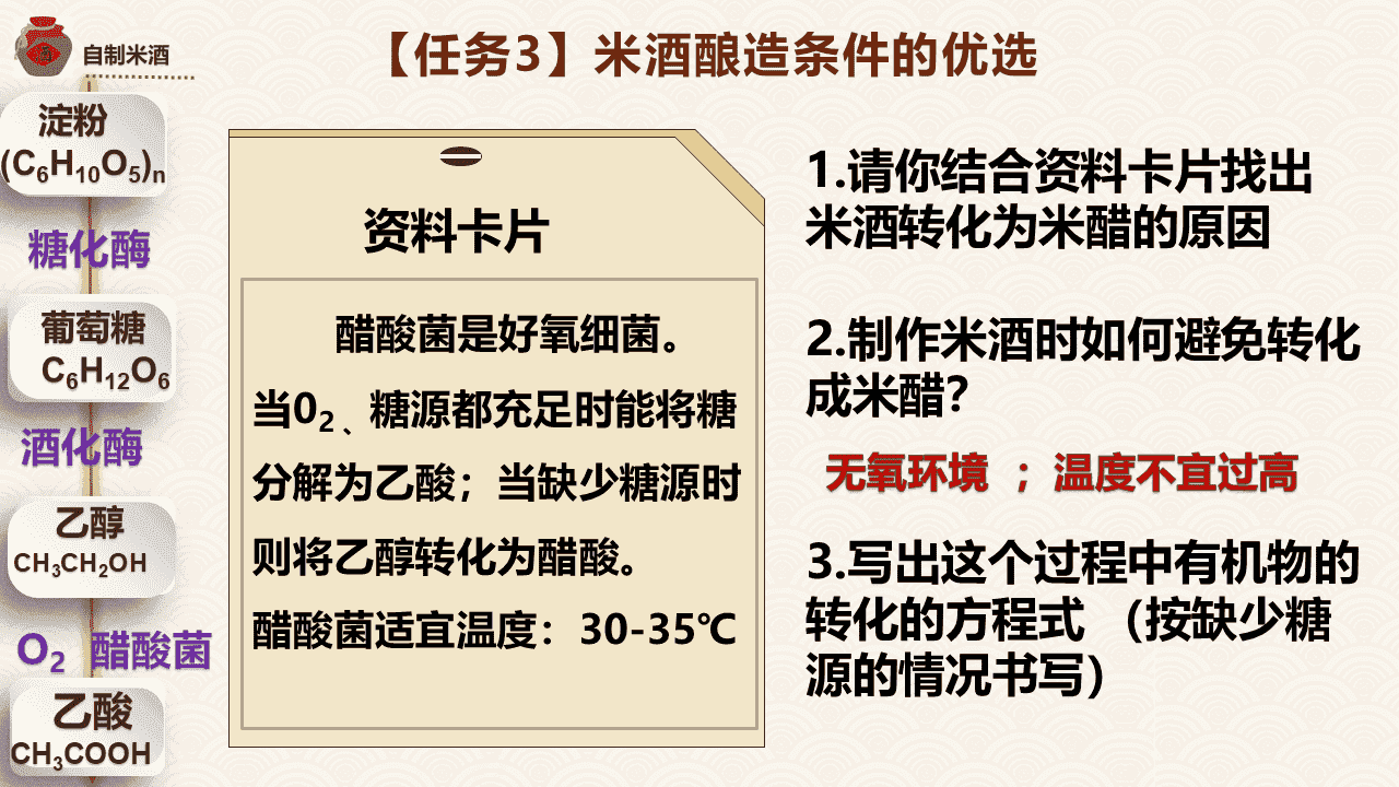 【课件】精品微项目公开课优质课《自制米酒——领略我国传统酿造工艺的魅力》