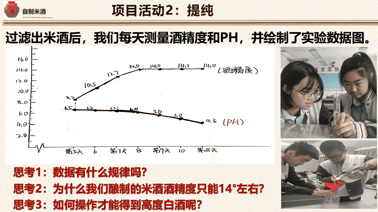 【课件】精品微项目公开课优质课《自制米酒——领略我国传统酿造工艺的魅力》