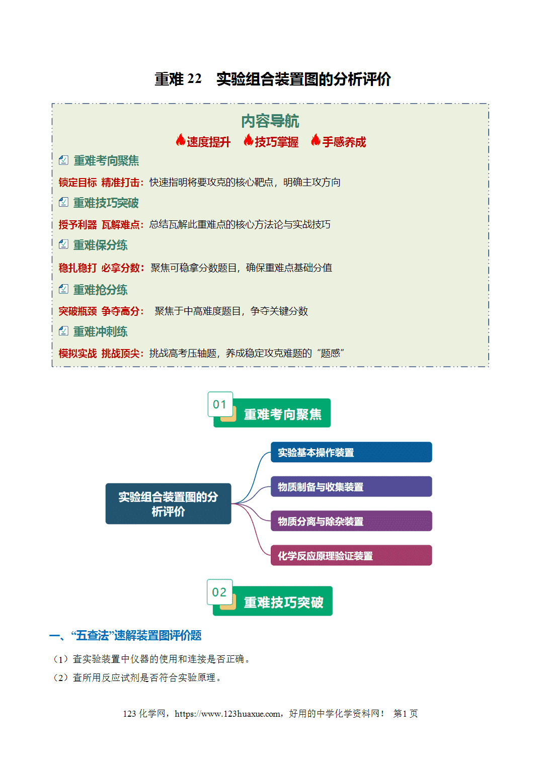 【学案+练习】2026年高考化学二轮复习重难点练习22实验组合装置图的分析评价专练全国通用解析版及原卷版