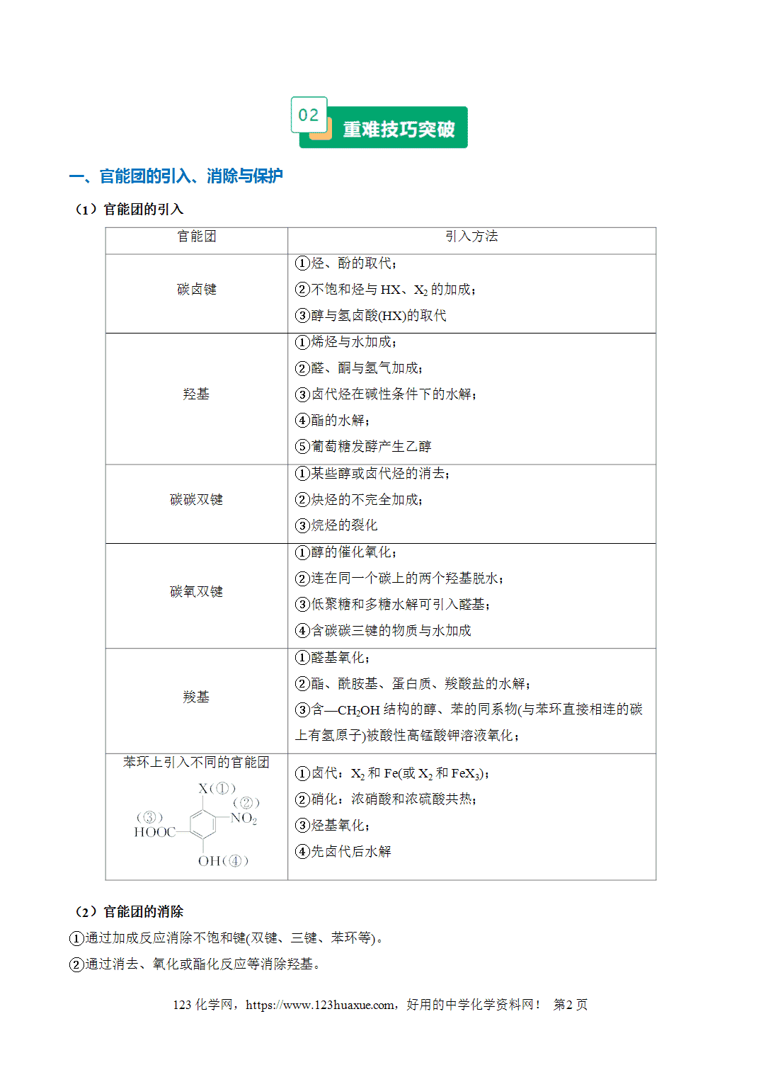 【学案+练习】2026年高考化学二轮复习重难点练习21基于结构差异或新信息的有机合成与推断专练全国通用解析版