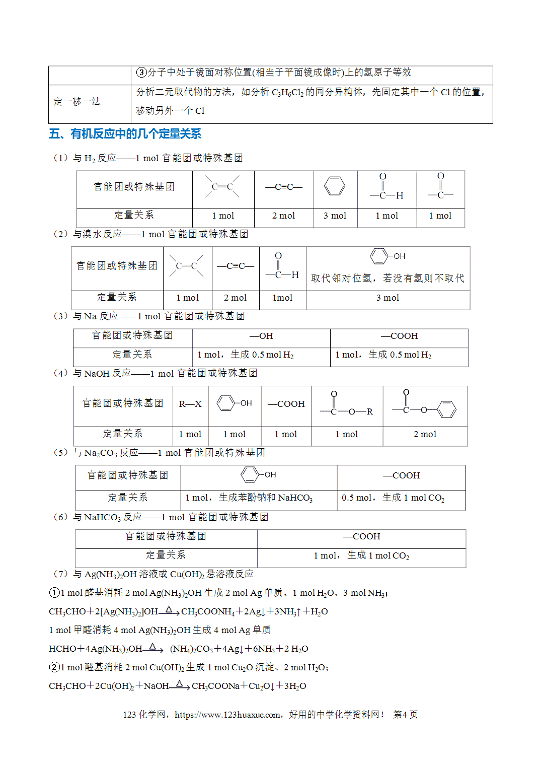【学案+练习】2026年高考化学二轮复习重难点练习19多官能团有机物的结构与性质专练全国通用解析版