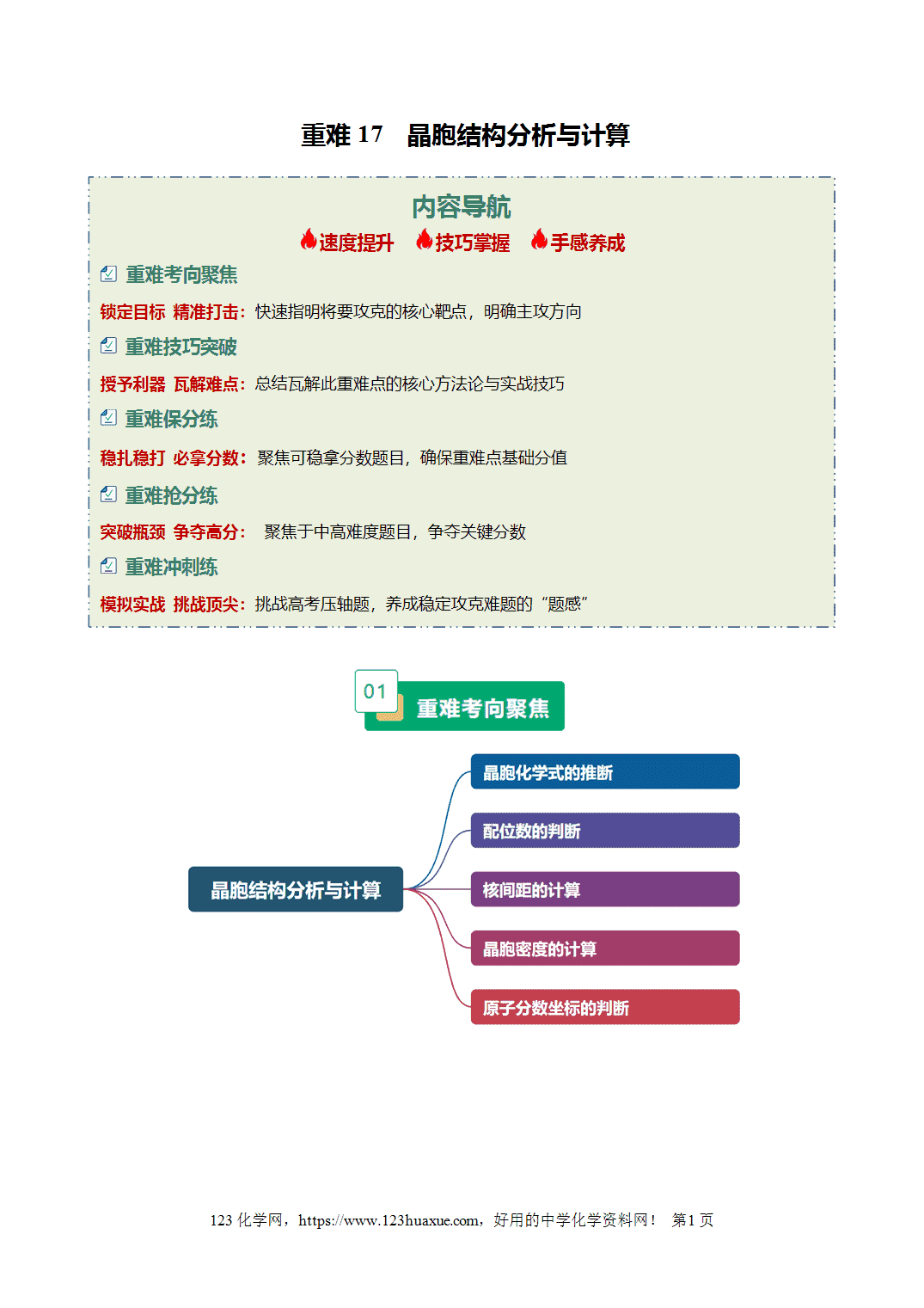 【学案+练习】2026年高考化学二轮复习重难点练习17晶胞结构分析与计算专练全国通用解析版 【学案+练习】2026年高考化学二轮复习重难点练习17晶胞结构分析与计算专练全国通用解析版