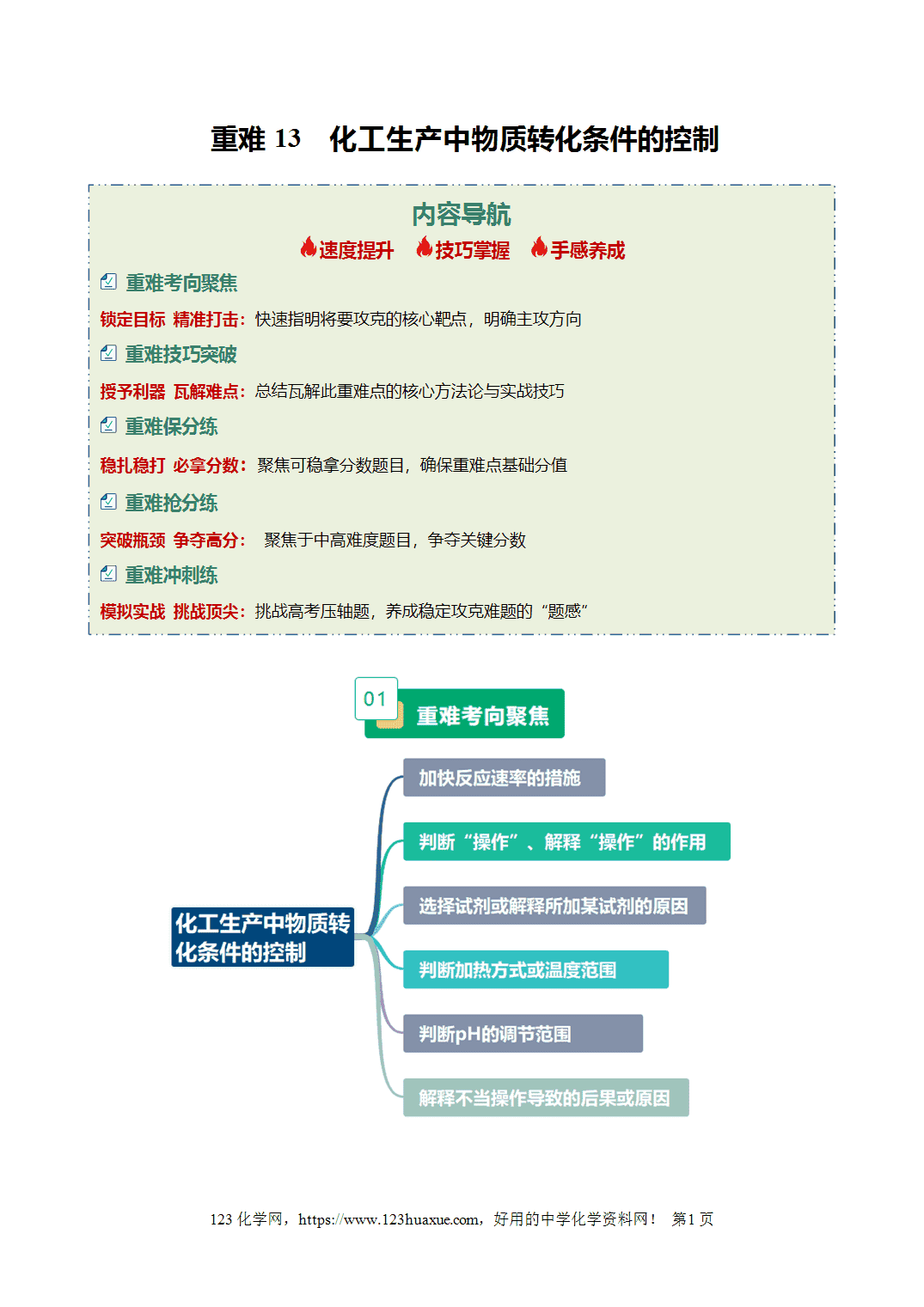 【学案+练习】2026年高考化学二轮复习重难点练习13化工生产中物质转化条件的控制专练全国通用解析版 【学案+练习】2026年高考化学二轮复习重难点练习13化工生产中物质转化条件的控制专练全国通用解析版