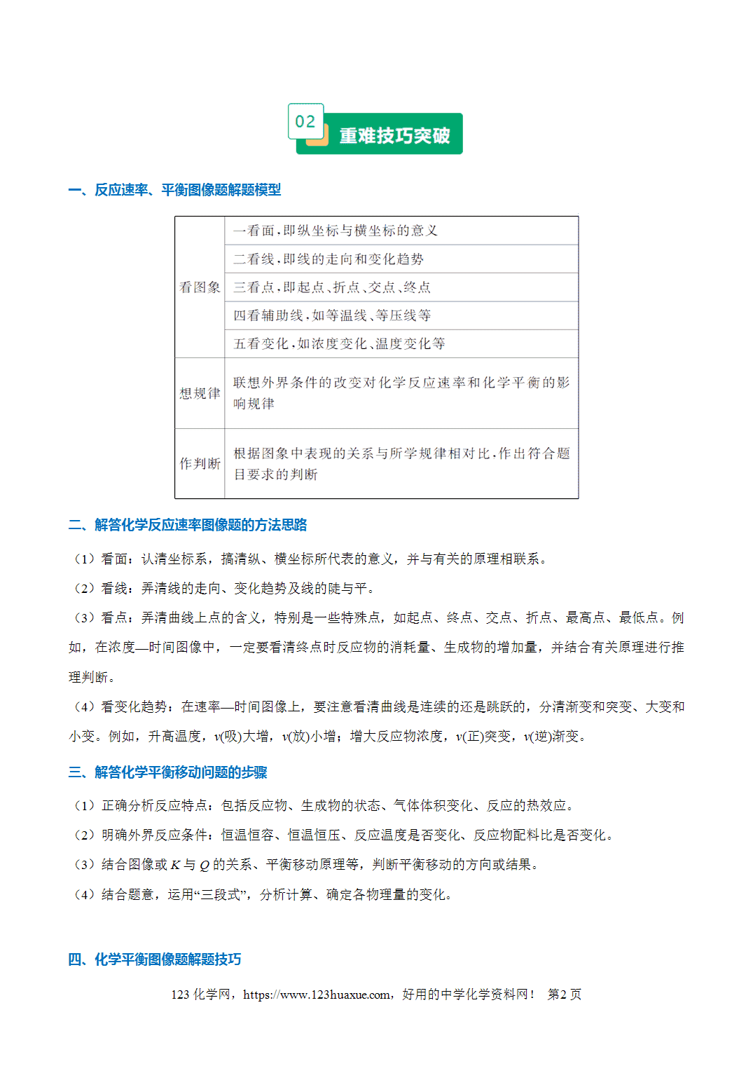 【学案+练习】2026年高考化学二轮复习重难点练习08平衡体系中曲线变化趋势分析及反应条件的选择专练全国通用解析版