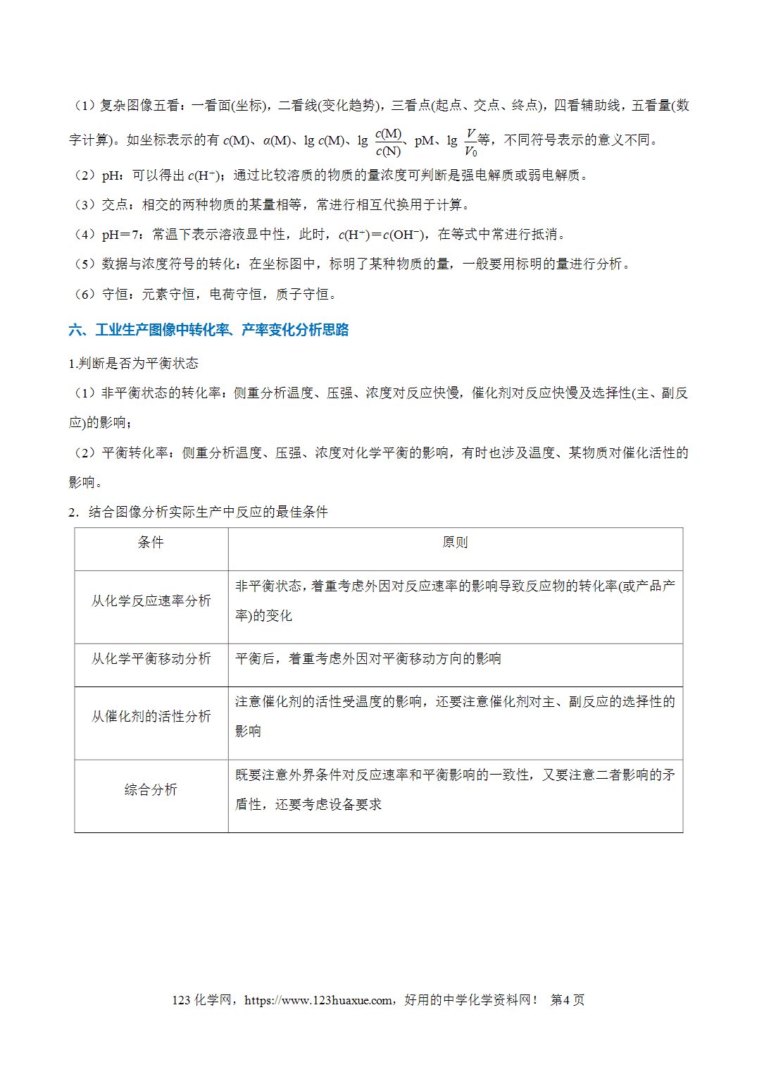 【学案+练习】2026年高考化学二轮复习重难点练习08平衡体系中曲线变化趋势分析及反应条件的选择专练全国通用解析版