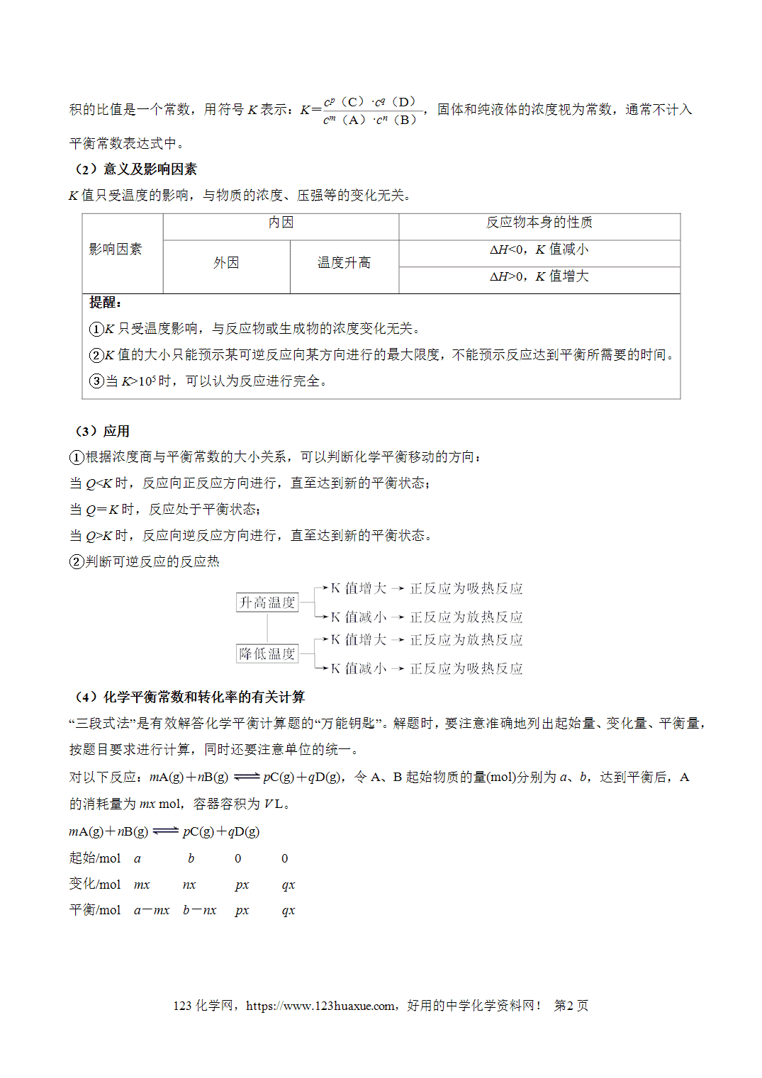 【学案+练习】2026年高考化学二轮复习重难点练习06平衡常数(或速率常数)的计算与应用专练全国通用解析版 【学案+练习】2026年高考化学二轮复习重难点练习06平衡常数(或速率常数)的计算与应用专练全国通用解析版