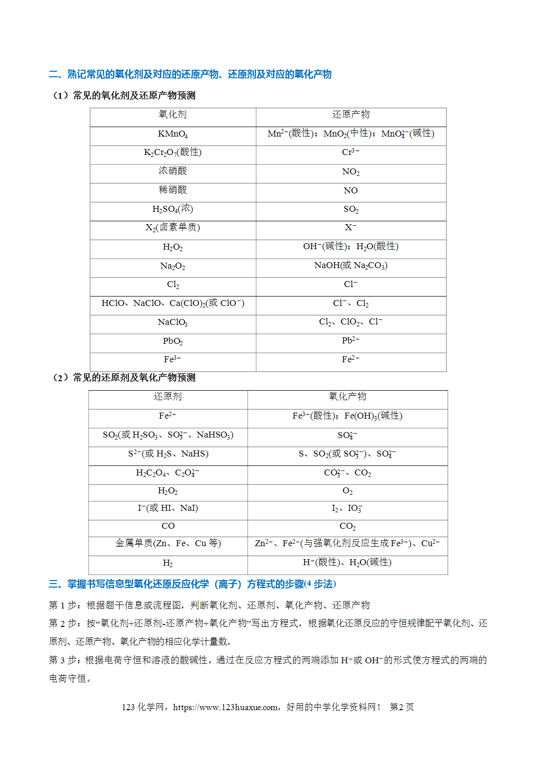 【学案+练习】2026年高考化学二轮复习重难点练习03陌生情境中氧化还原型化学(离子)方程式的书写专练全国通用解析版 【学案+练习】2026年高考化学二轮复习重难点练习03陌生情境中氧化还原型化学(离子)方程式的书写专练全国通用解析版