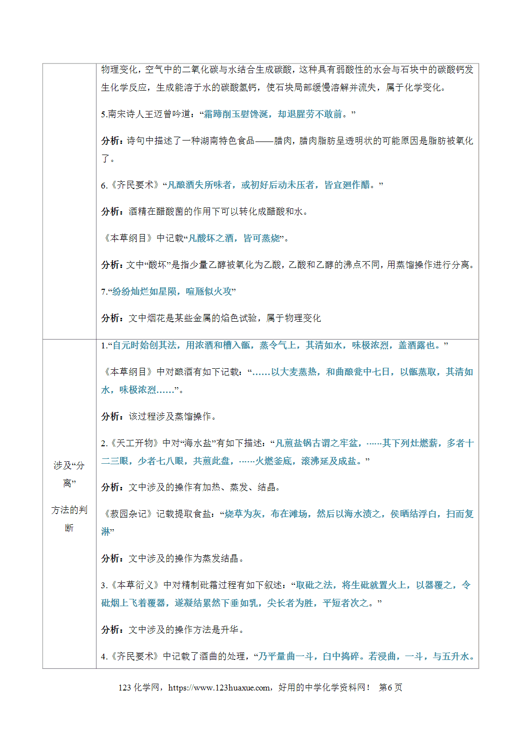 【学案+练习】2026年高考化学二轮复习重难点练习01STSE之化学与传统文化专练全国通用解析版