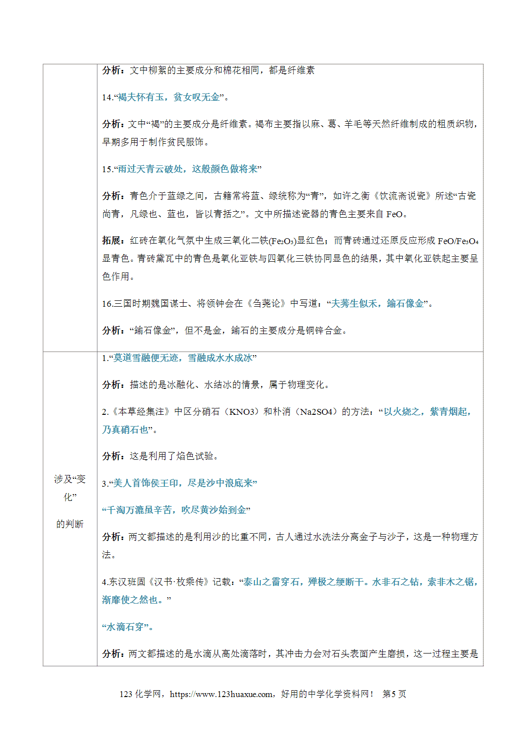 【学案+练习】2026年高考化学二轮复习重难点练习01STSE之化学与传统文化专练全国通用解析版