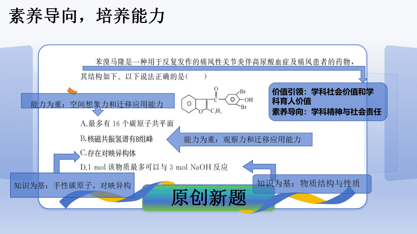 专家讲座课件《“三对照”视角下新高考有机化学说题与命题研究》黄州中学 陶惠娟 专家讲座课件《“三对照”视角下新高考有机化学说题与命题研究》黄州中学 陶惠娟