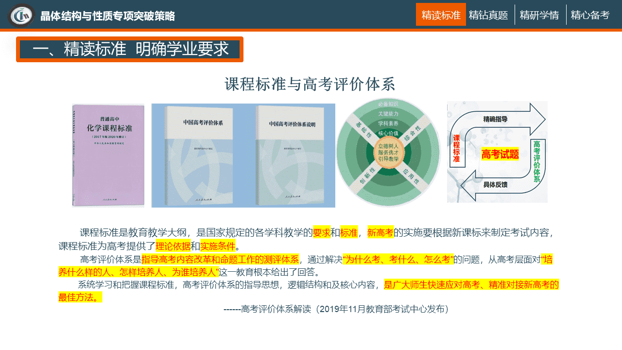 专家讲座课件《选择性必修2第三章“晶体结构与性质”高考化学二轮复习备考策略》-麻城一中林飞合 专家讲座课件《选择性必修2第三章“晶体结构与性质”高考化学二轮复习备考策略》-麻城一中林飞合