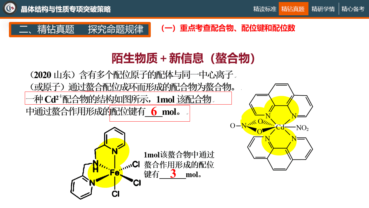 专家讲座课件《选择性必修2第三章“晶体结构与性质”高考化学二轮复习备考策略》-麻城一中林飞合 专家讲座课件《选择性必修2第三章“晶体结构与性质”高考化学二轮复习备考策略》-麻城一中林飞合