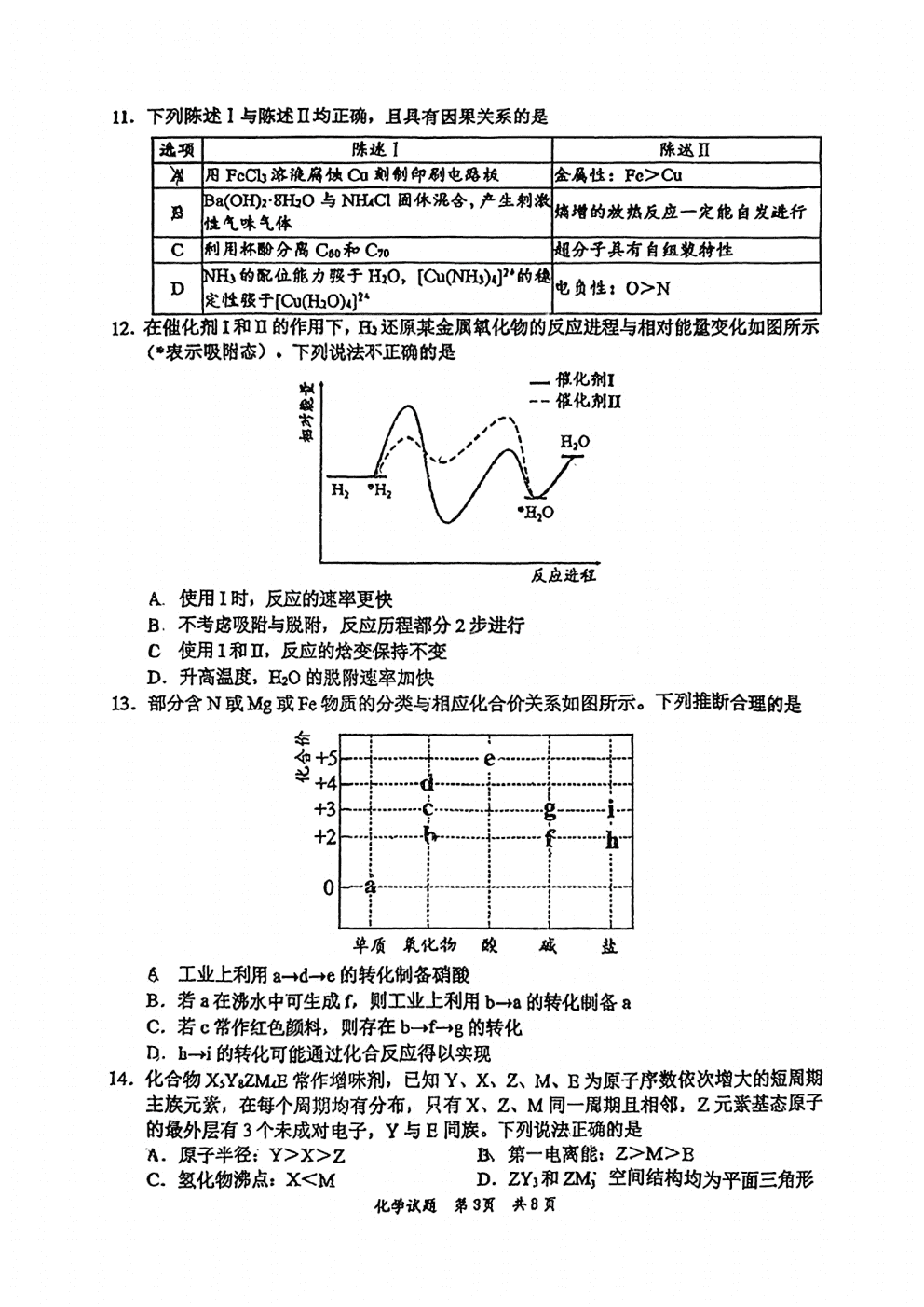 广东省惠州市、韶关市2026年高三年级4月模拟考试化学试卷含答案