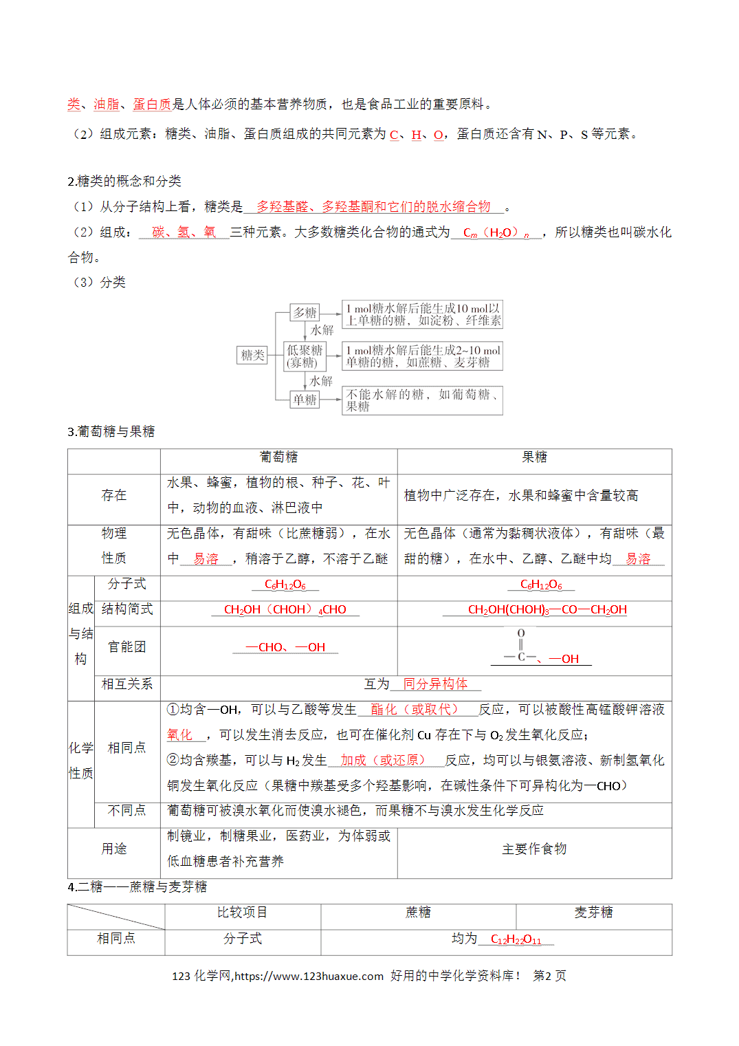 【教案+学案】2026年高中化学合格考第17讲 基本营养物质 有机高分子材料讲义全国通用版教师版