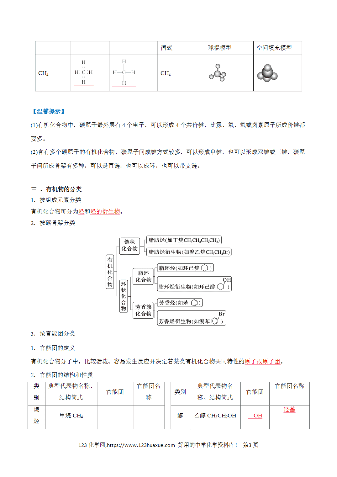 【教案+学案】2026年高中化学合格考第15讲 认识有机物、烷烃讲义全国通用版教师版