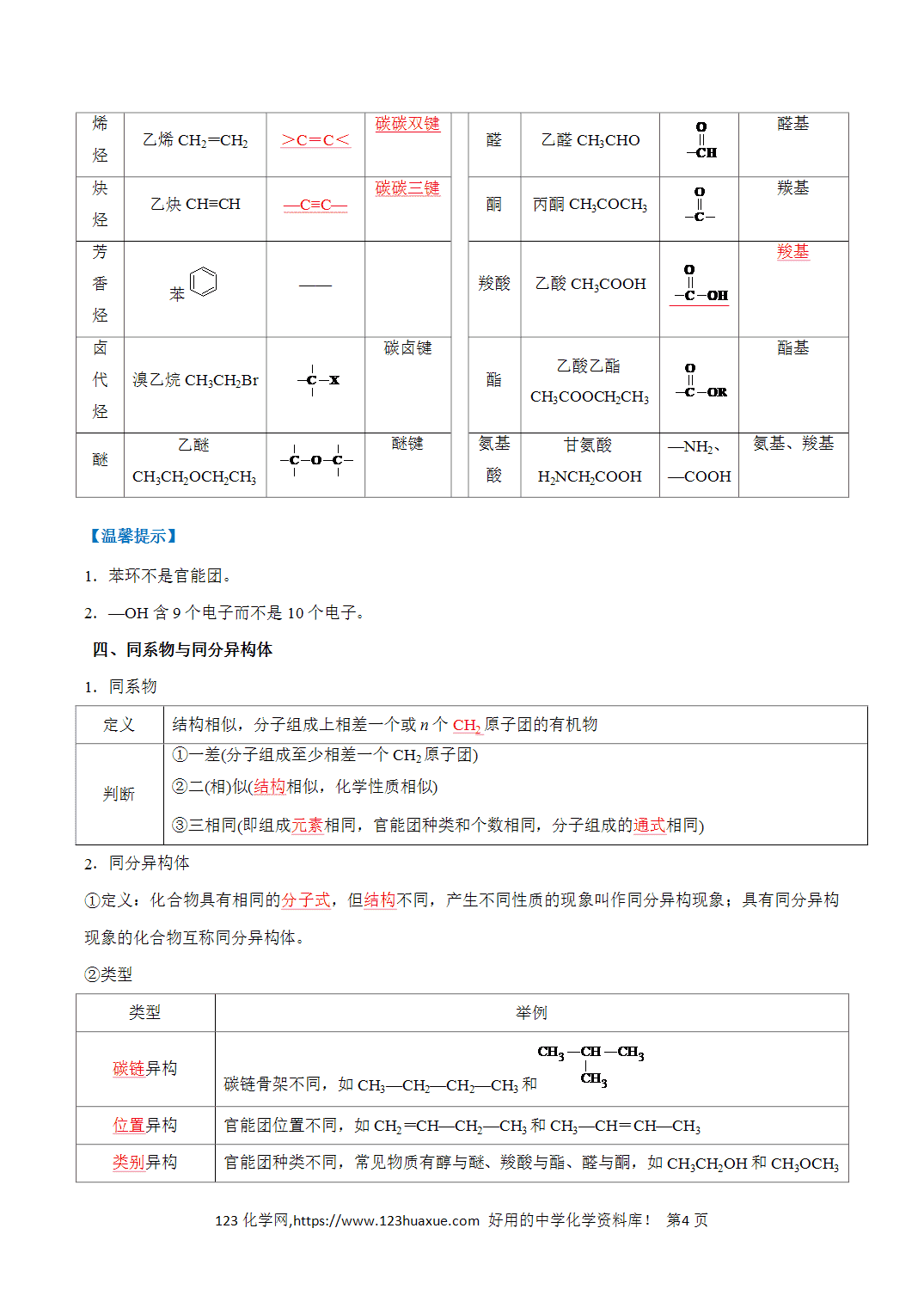 【教案+学案】2026年高中化学合格考第15讲 认识有机物、烷烃讲义全国通用版教师版
