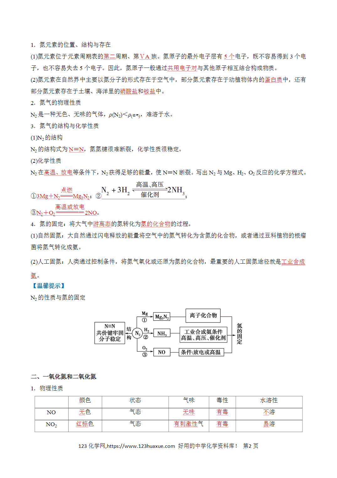 【教案+学案】2026年高中化学合格考第12讲 氮及其化合物讲义全国通用版教师版