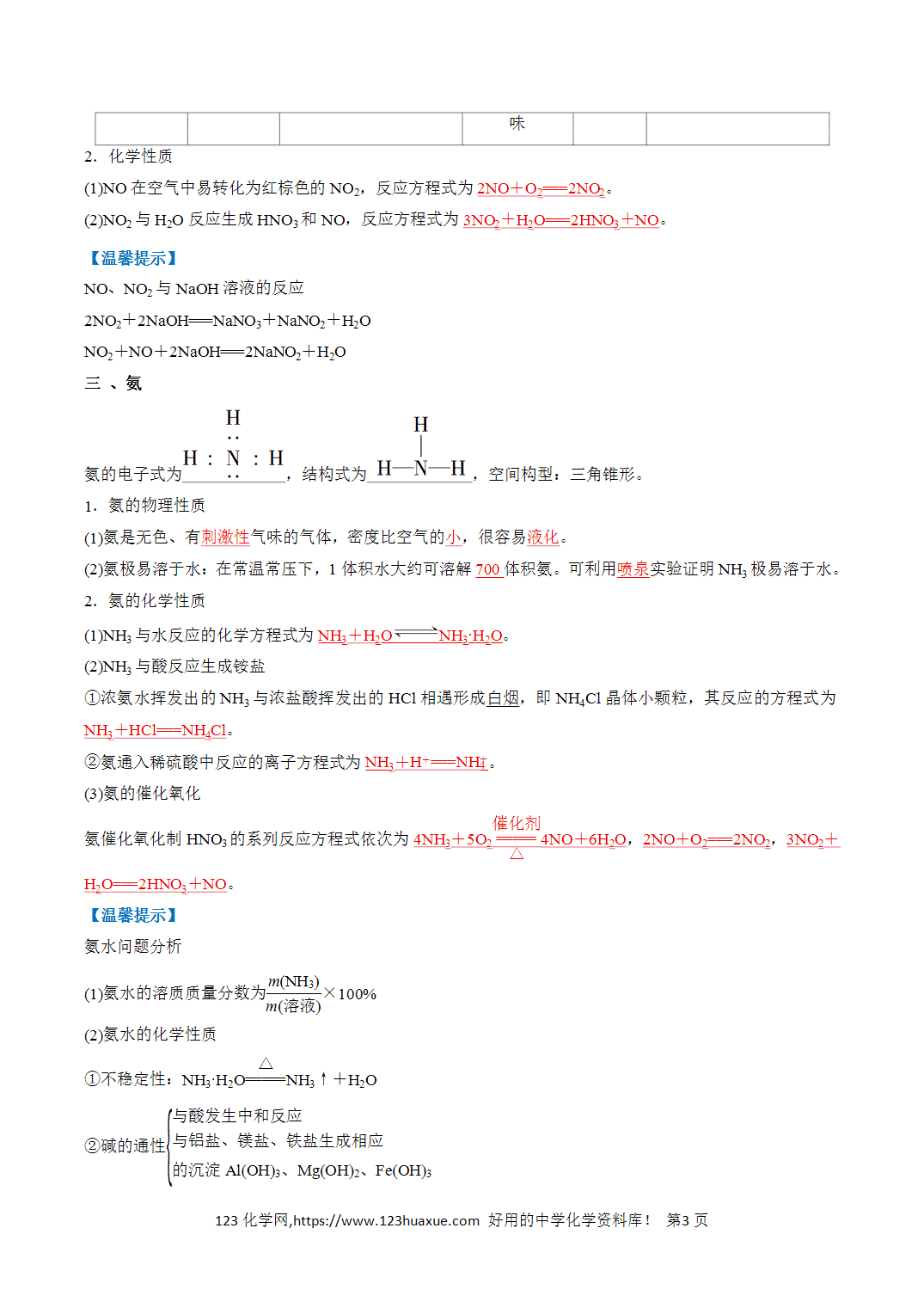 【教案+学案】2026年高中化学合格考第12讲 氮及其化合物讲义全国通用版教师版