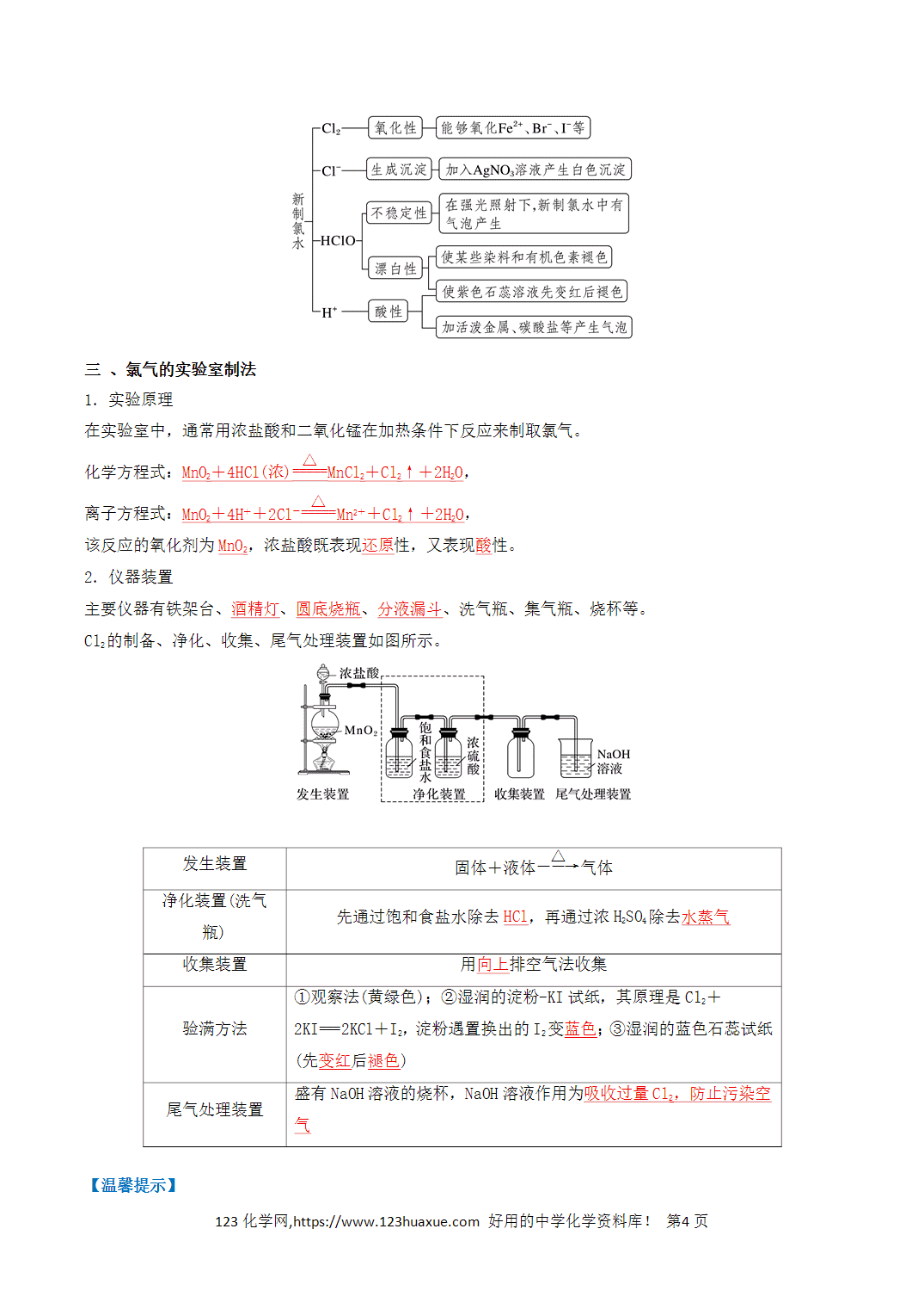 【教案+学案】2026年高中化学合格考第10讲 氯及其化合物讲义全国通用版教师版