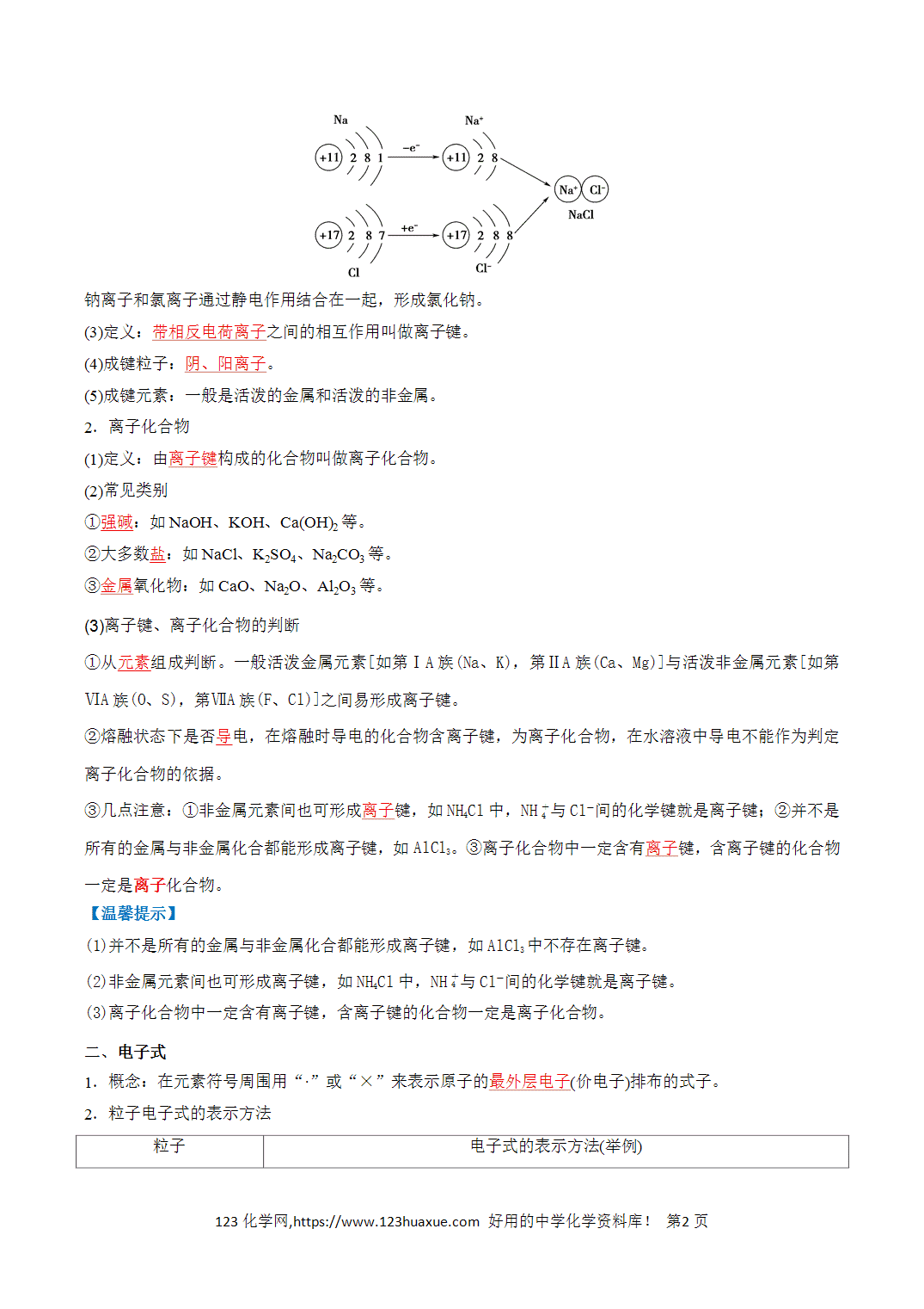 【教案+学案】2026年高中化学合格考第06讲 化学键讲义全国通用版教师版