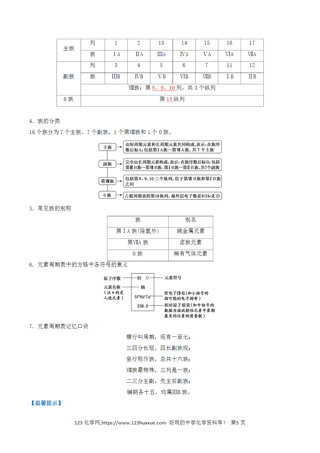 【教案+学案】2026年高中化学合格考第05讲 原子结构与元素周期表讲义全国通用版教师版 【教案+学案】2026年高中化学合格考第05讲 原子结构与元素周期表讲义全国通用版教师版
