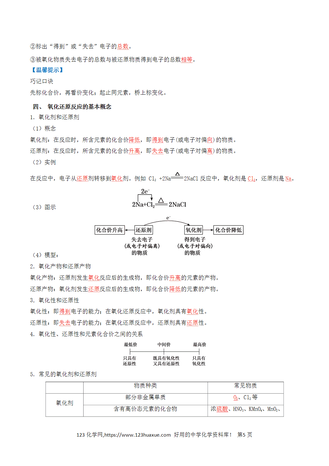【教案+学案】2026年高中化学合格考第04讲 氧化还原反应讲义全国通用版教师版