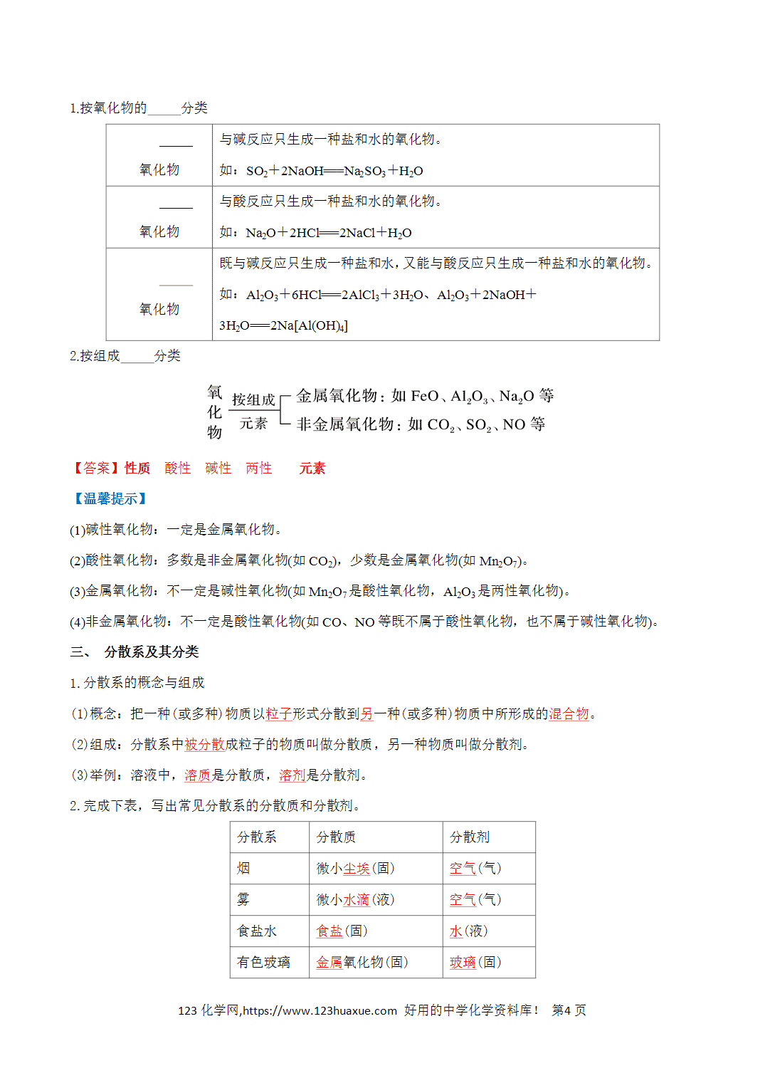 【教案+学案】2026年高中化学合格考第01讲 物质的分类及转化讲义全国通用版教师版