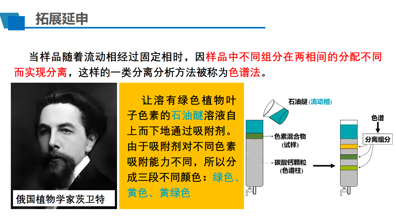 优质课课件-高中化学学择性必修3第一章第二节研究有机化合物的一般方法第2课时《有机化合物的分离提纯》 