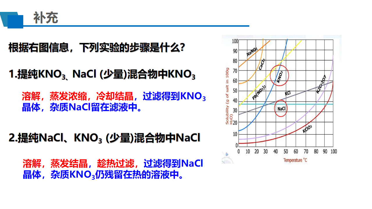优质课课件-高中化学学择性必修3第一章第二节研究有机化合物的一般方法第2课时《有机化合物的分离提纯》 