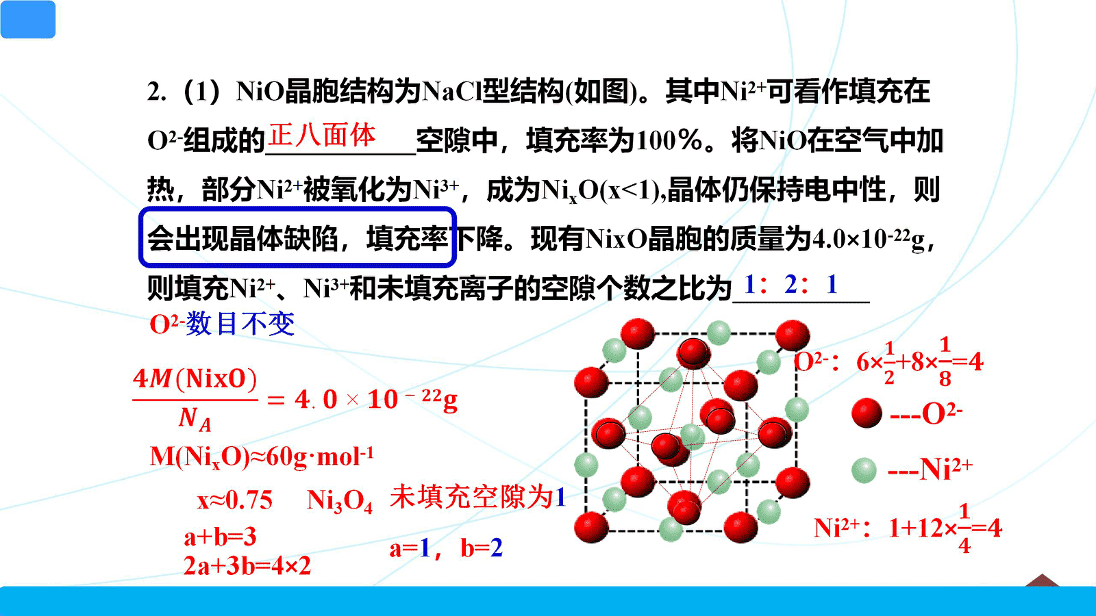 【课件+练习】2026年高考化学复习精品课《晶胞的缺陷》