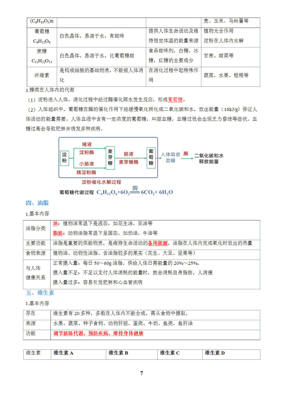 【学案+练习】2026年中考化学复习全国通用专题14 化学与生活(教师版+学生版) 【学案+练习】2026年中考化学复习全国通用专题14 化学与生活(教师版+学生版)