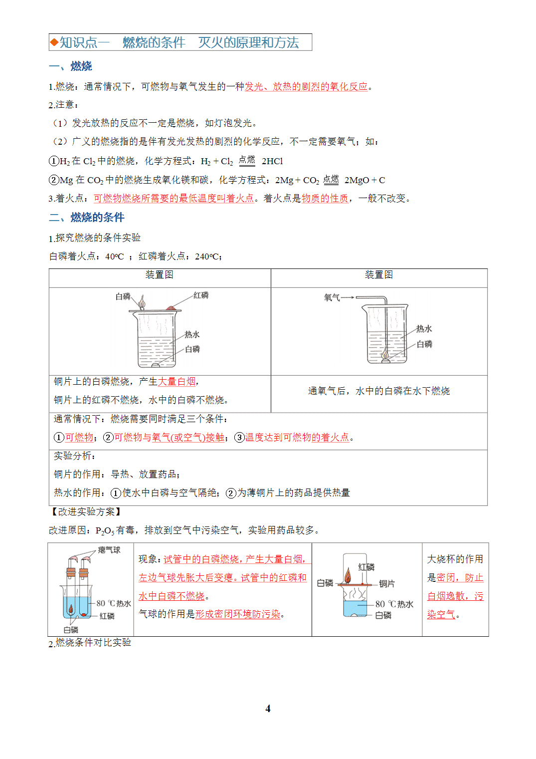 【学案+练习】2026年中考化学复习全国通用专题12 燃烧和灭火（教师版+学生版）
