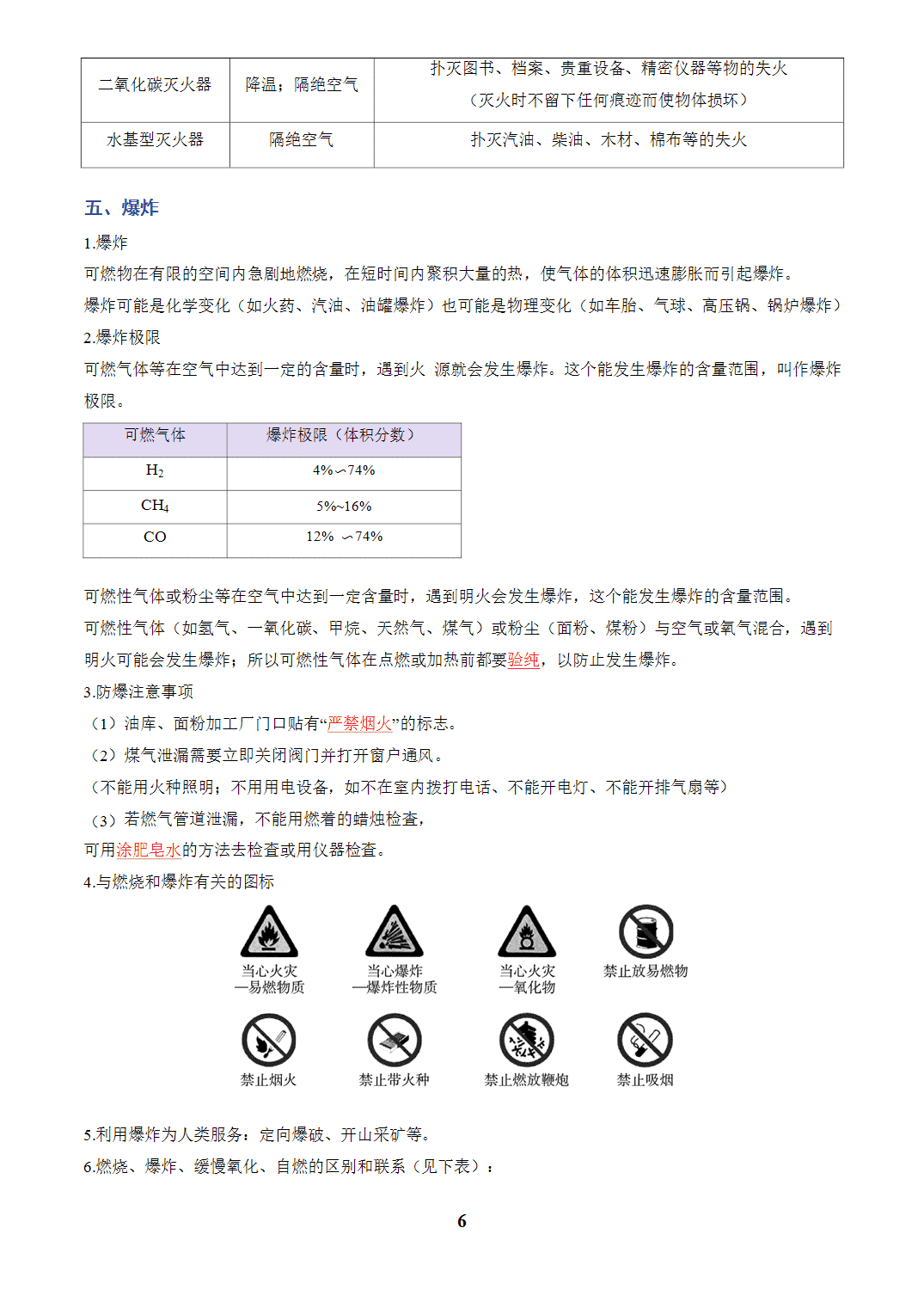 【学案+练习】2026年中考化学复习全国通用专题12 燃烧和灭火（教师版+学生版）