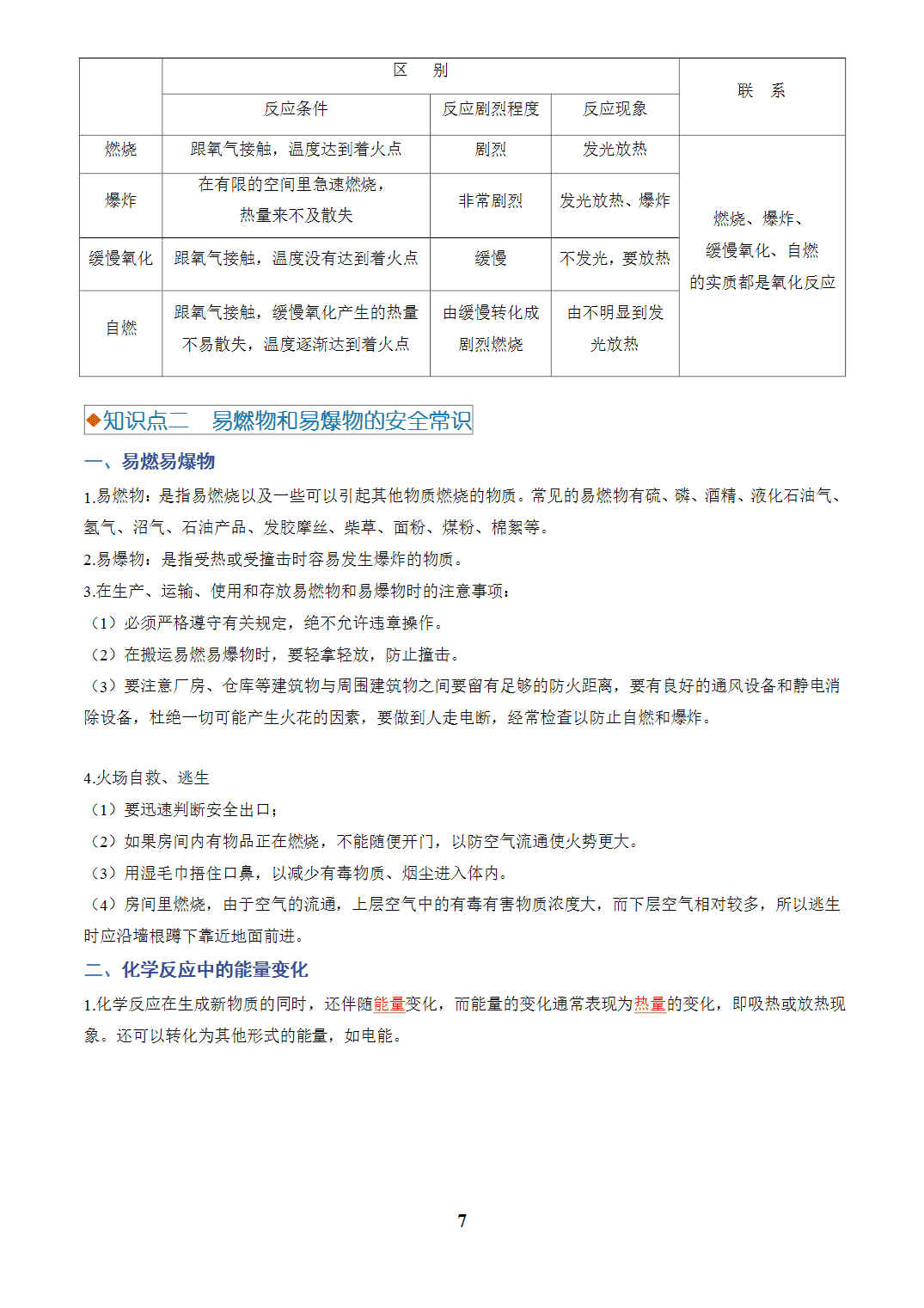 【学案+练习】2026年中考化学复习全国通用专题12 燃烧和灭火（教师版+学生版）