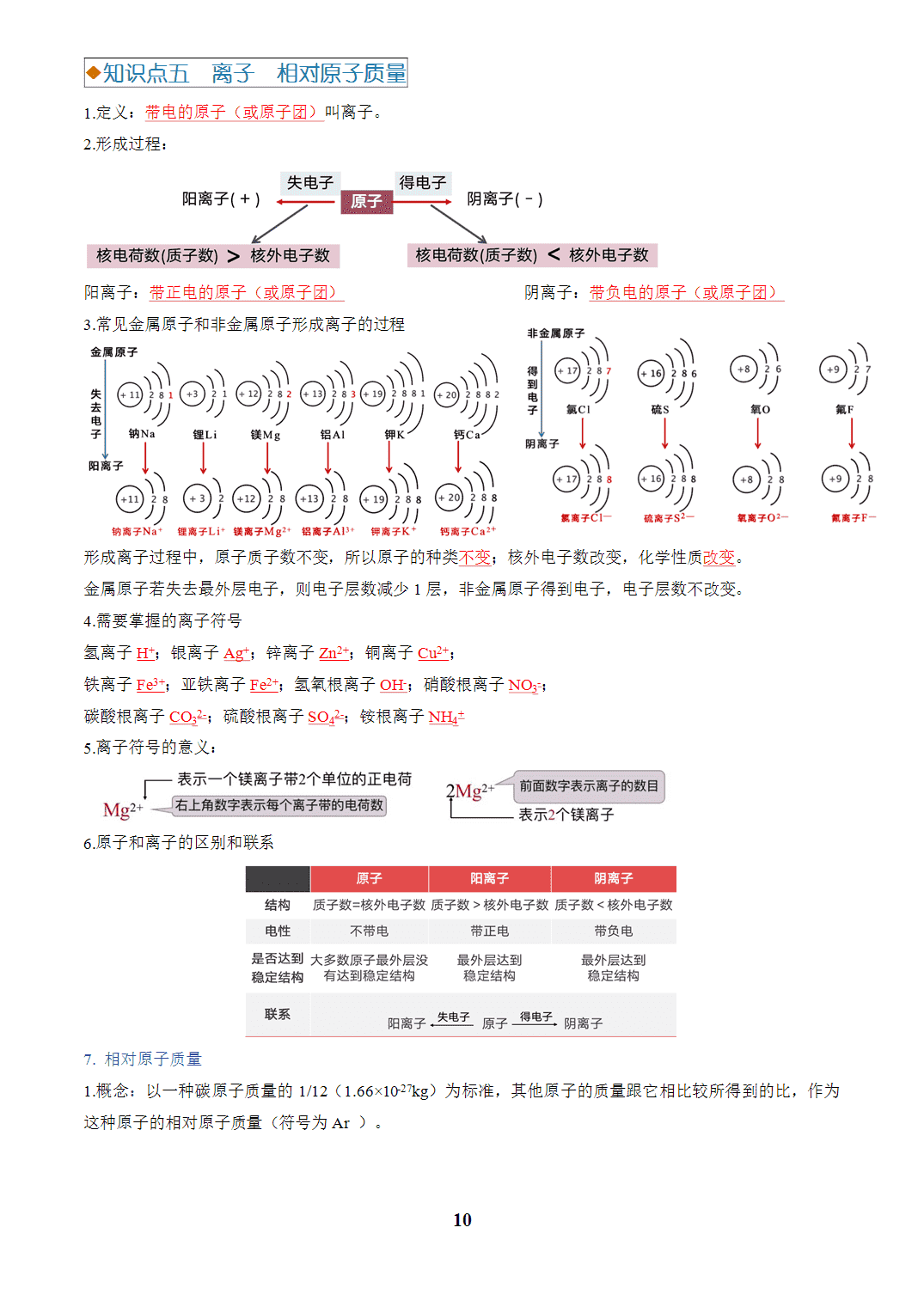 【学案+练习】2026年中考化学复习全国通用专题08 构成物质的微粒、元素（教师版）