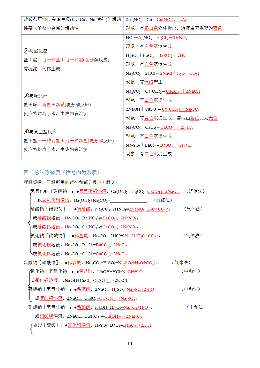 【学案+练习】2026年中考化学复习全国通用专题07 盐和化肥（教师版+学生版）