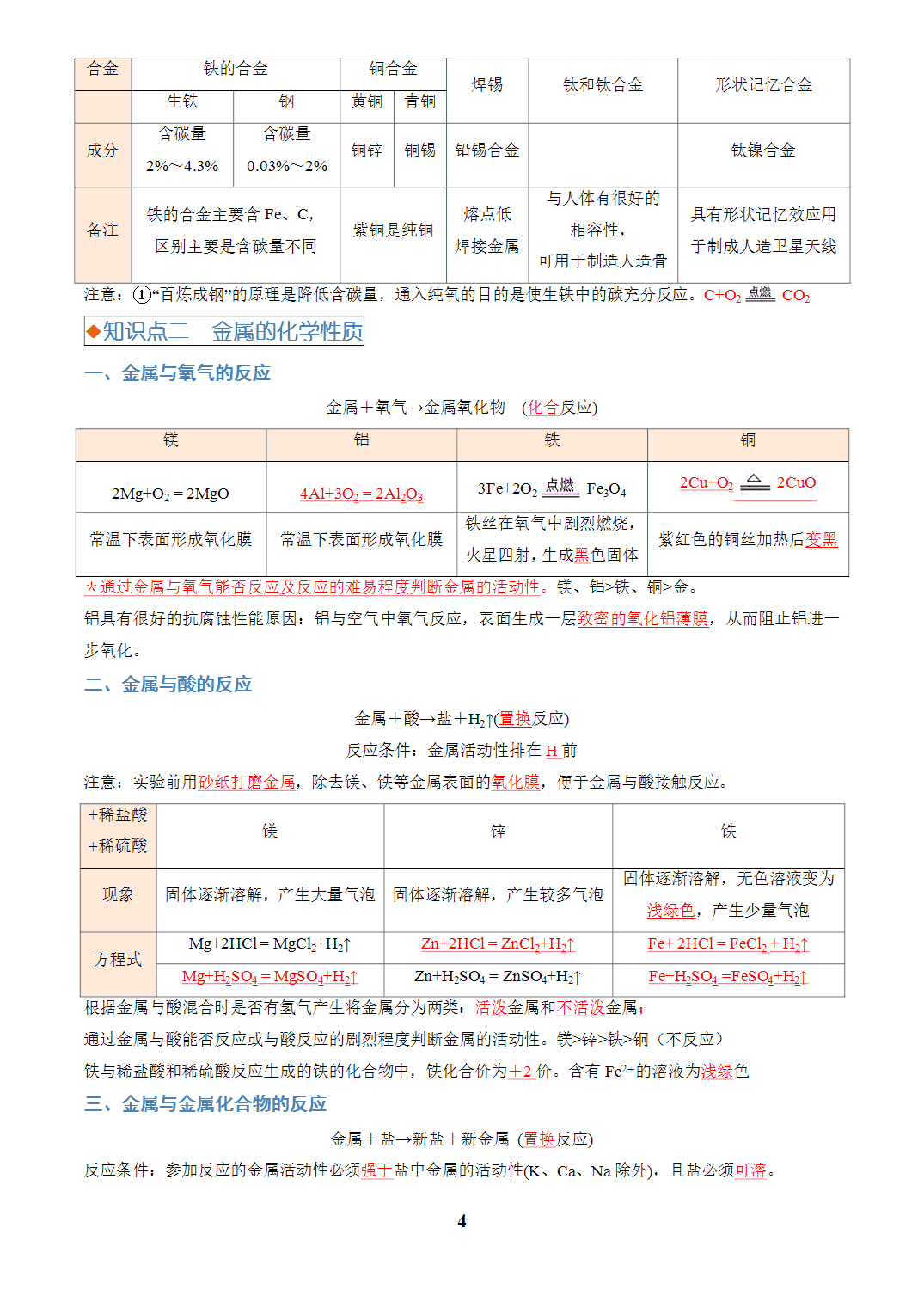 【学案+练习】2026年中考化学复习全国通用专题05 金属和金属矿物（教师版+学生版）