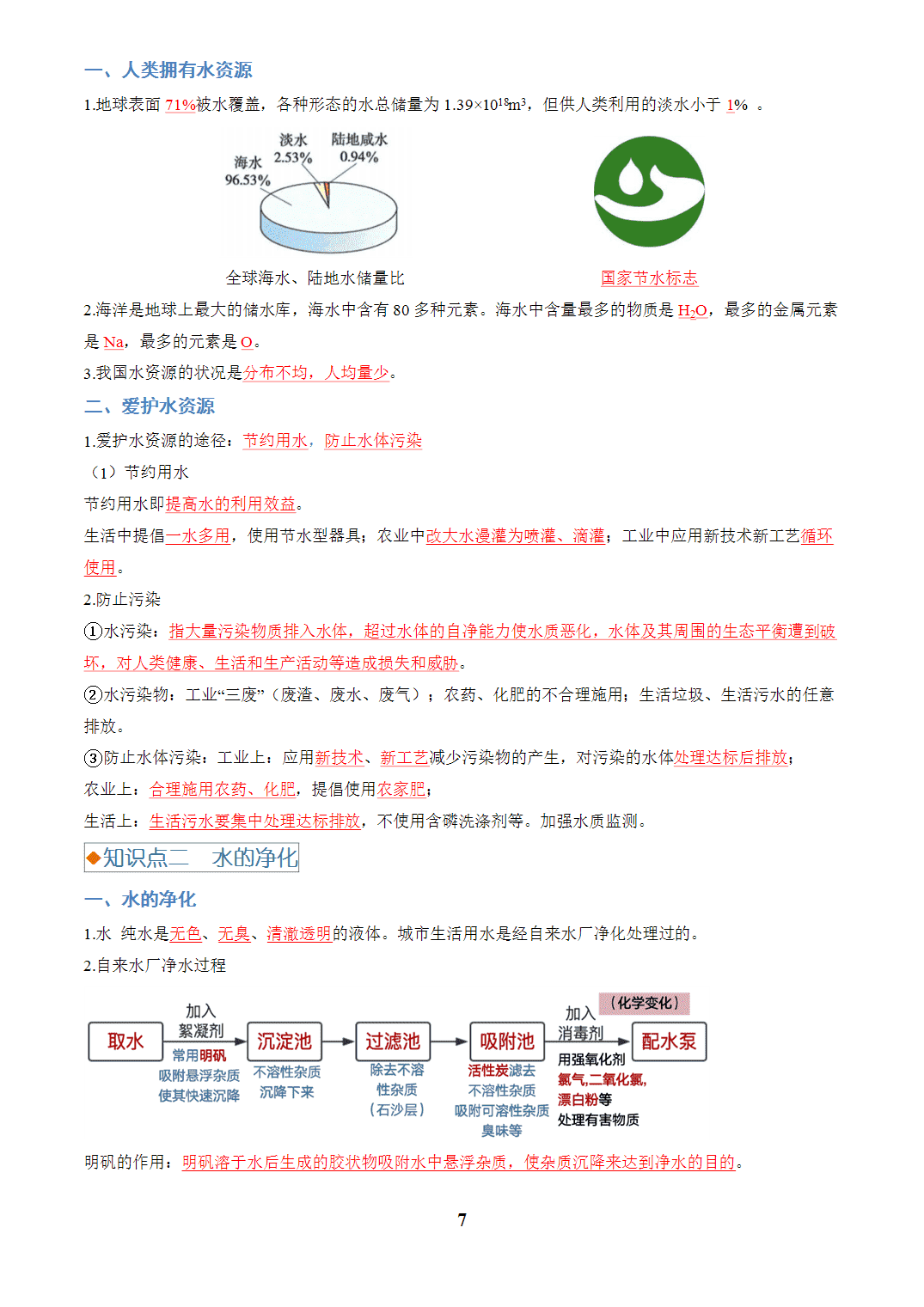 【学案+练习】2026年中考化学复习全国通用专题04 水和溶液（教师版+学生版）