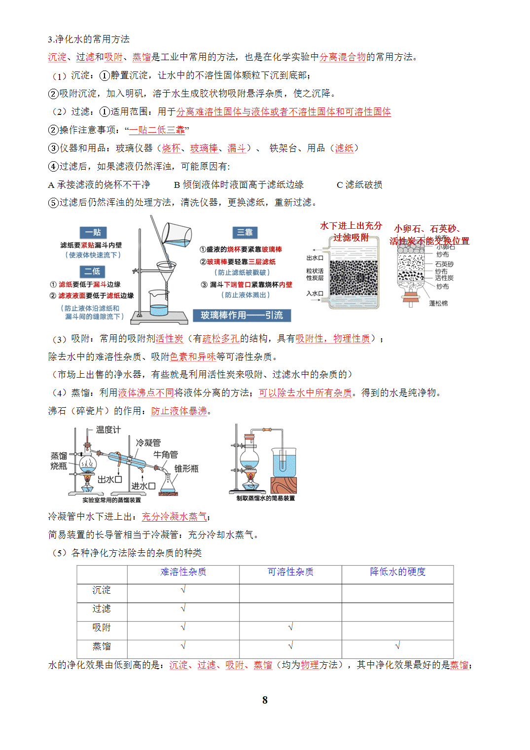【学案+练习】2026年中考化学复习全国通用专题04 水和溶液（教师版+学生版）