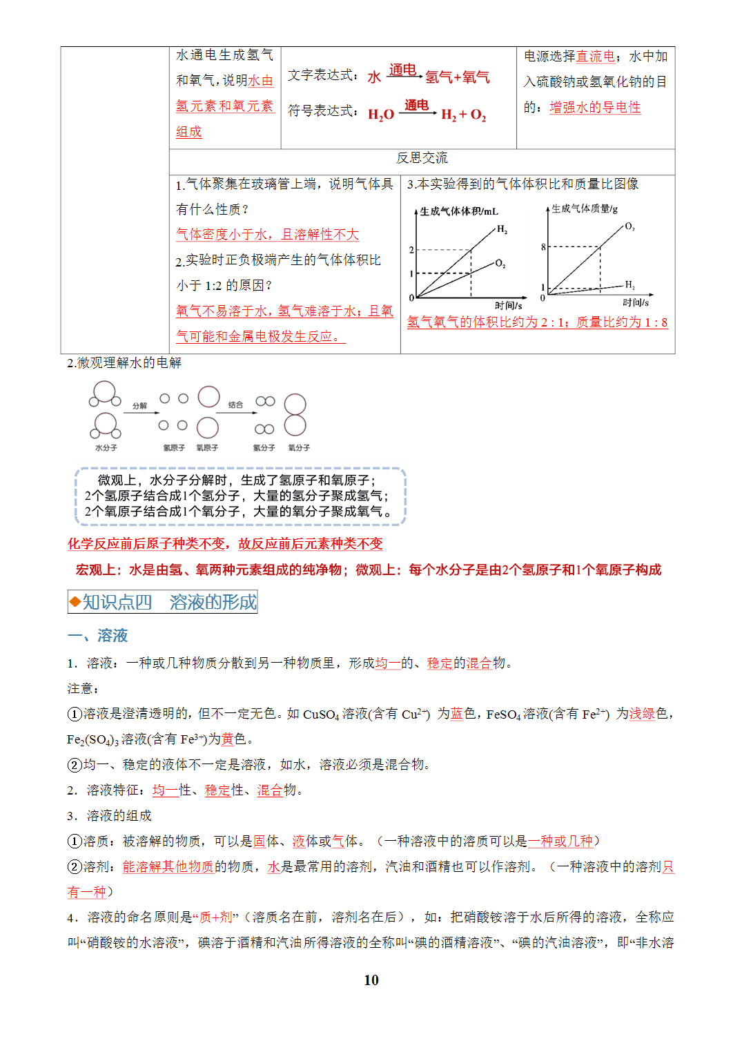 【学案+练习】2026年中考化学复习全国通用专题04 水和溶液（教师版+学生版）