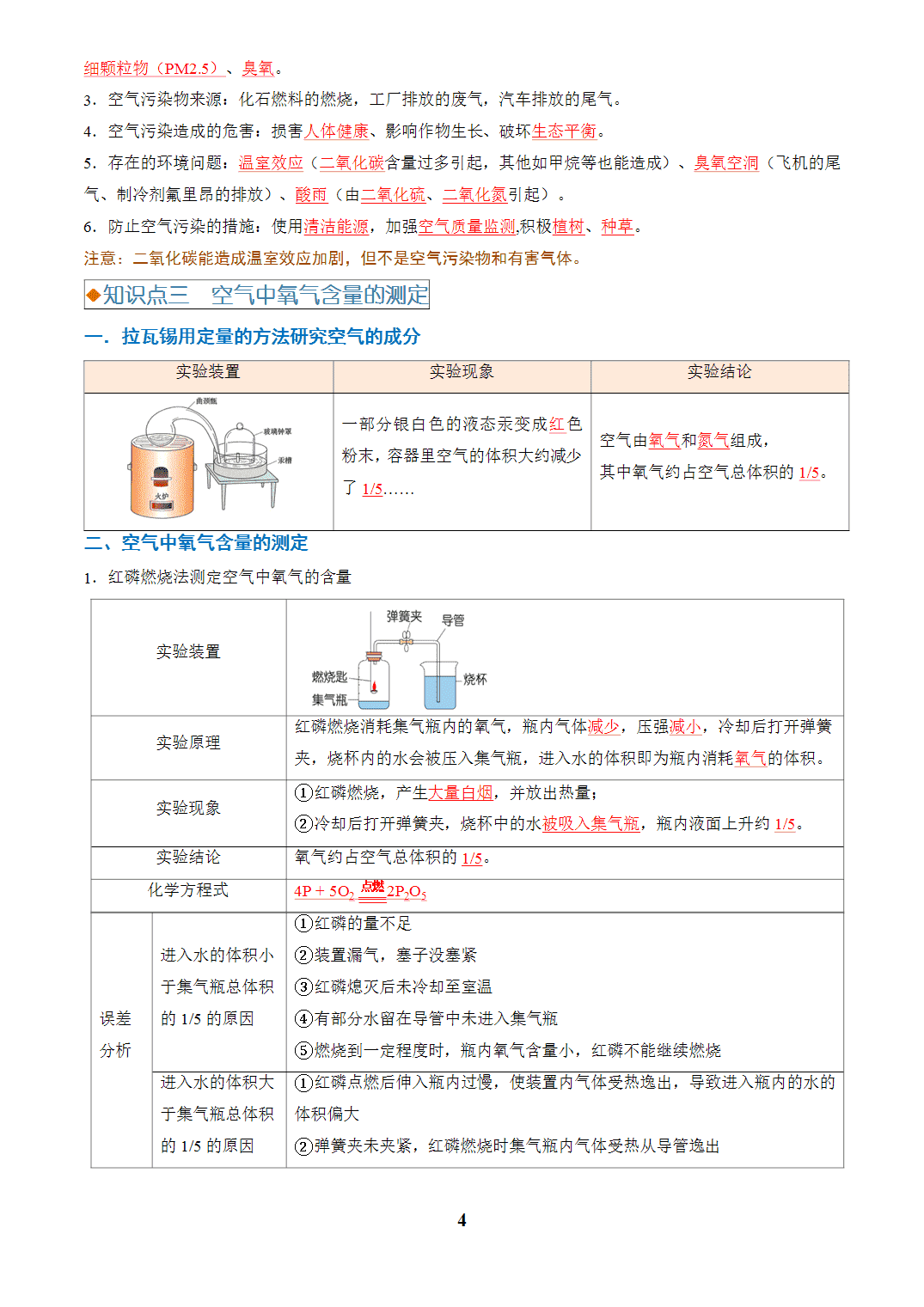【学案+练习】2026年中考化学复习全国通用专题02 空气和氧气（教师版+学生版）