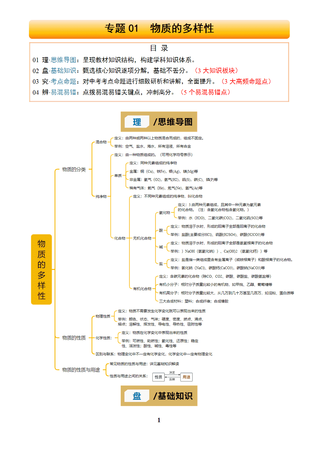 【学案+练习】2026年中考化学复习全国通用专题01 物质的多样性（教师版+学生版）