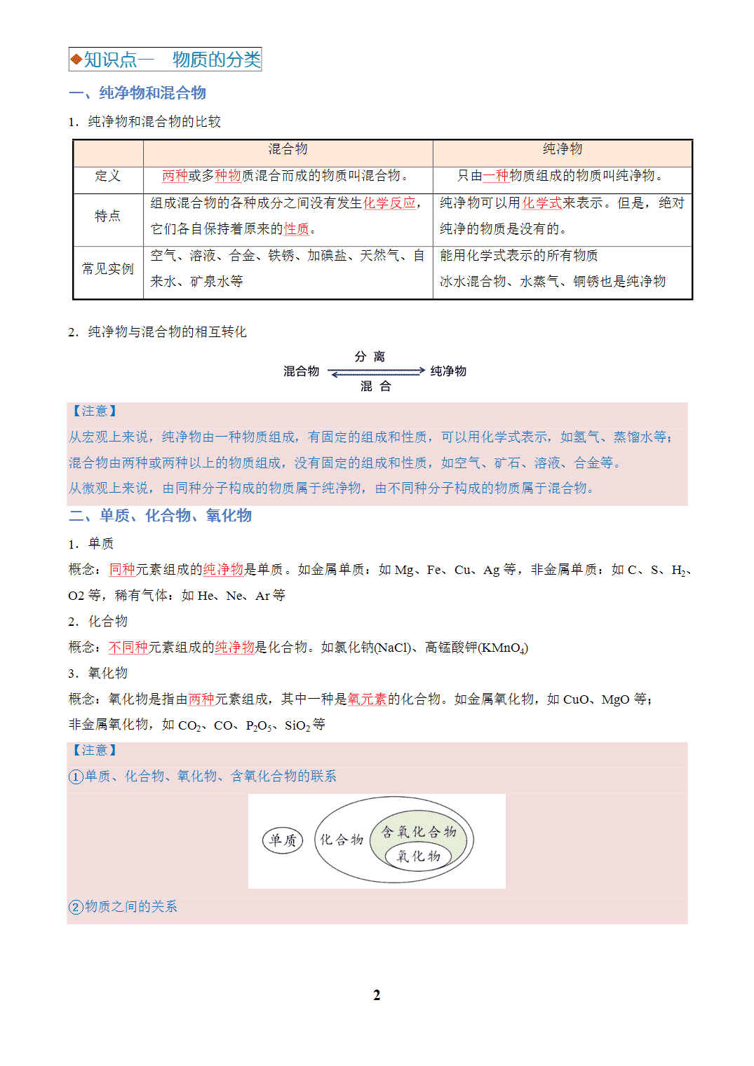 【学案+练习】2026年中考化学复习全国通用专题01 物质的多样性（教师版+学生版）