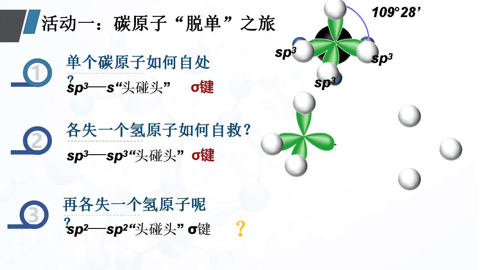 人教版选择性必修3《有机化学基础》第一章《有机化合物的结构特点与研究方法》大单元教学设计优质课共6课时