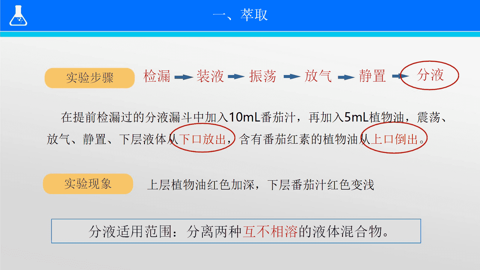 【优质课教案+课件】第一章有机化合物的结构特点与研究方法《有机探索之分离提纯》
