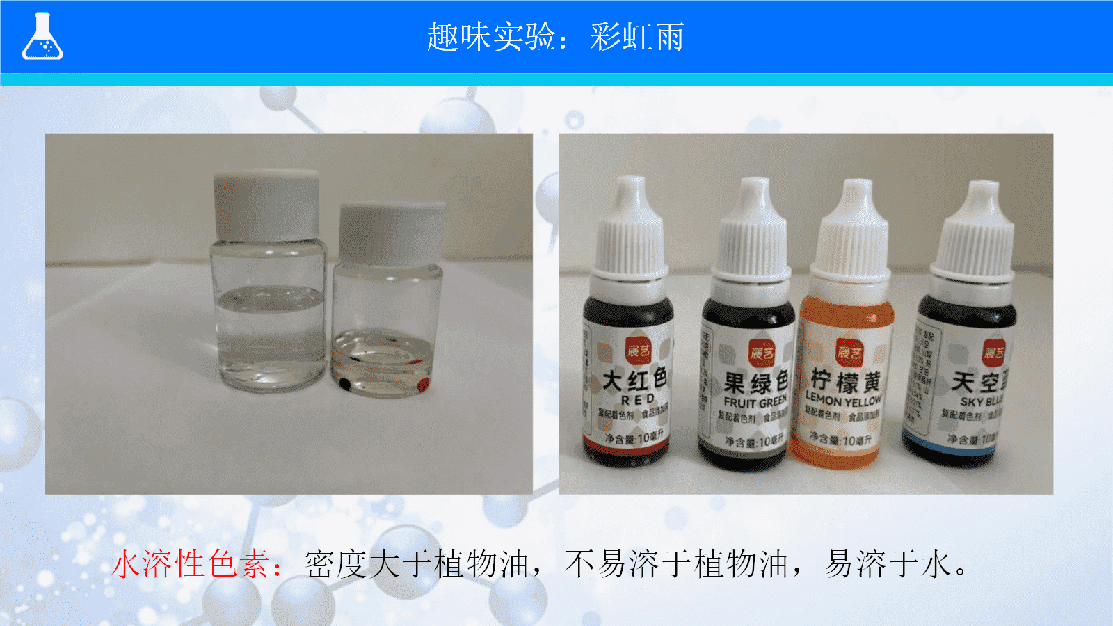【优质课教案+课件】第一章有机化合物的结构特点与研究方法《有机探索之分离提纯》