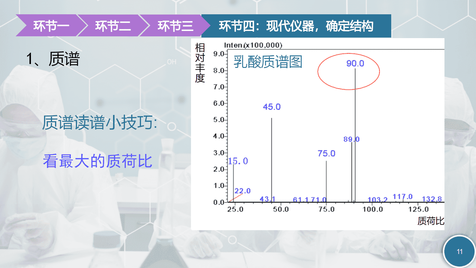 【优质课件+教学设计】人教版选择性必修3第一章《有机化合物的结构特点与研究方法——有机探索之结构性质》