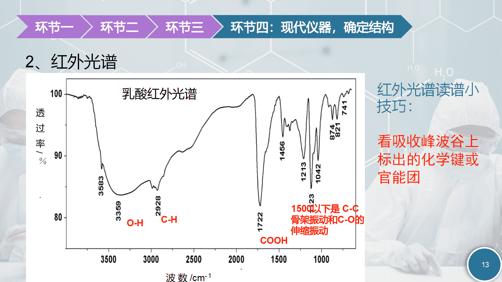 【优质课件+教学设计】人教版选择性必修3第一章《有机化合物的结构特点与研究方法——有机探索之结构性质》