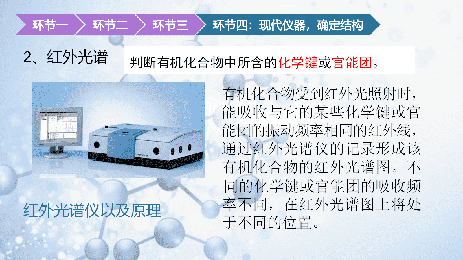 【优质课件+教学设计】人教版选择性必修3第一章《有机化合物的结构特点与研究方法——有机探索之结构性质》